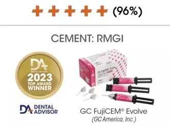 GC FujiCEM® Evolve - The Dental Advisor Review